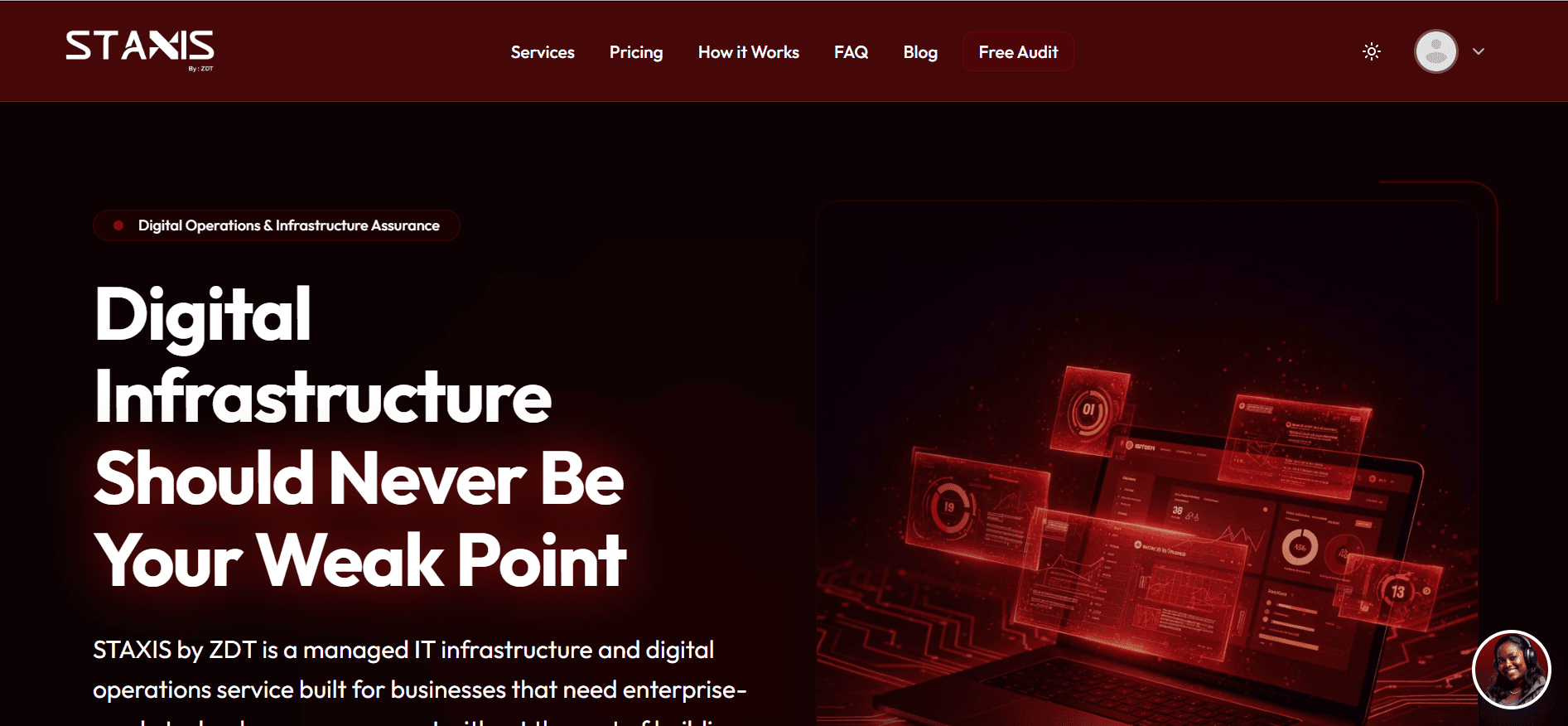 Staxis – Managed Digital Support Platform